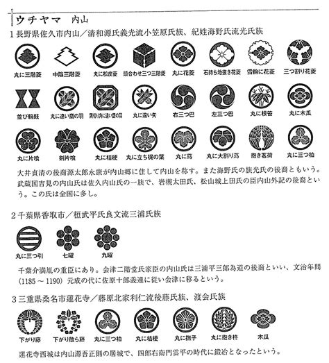 水木 苗字|水木さんの名字の由来や読み方、全国人数・順位｜名字検索No.1